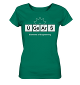 UGears Elements (Dark colours) - Ladies Organic Shirt