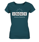 UGears Elements (Dark colours) - Ladies Organic Shirt