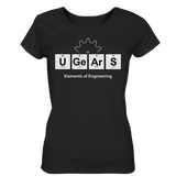 UGears Elements (Dark colours) - Ladies Organic Shirt