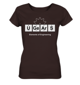 UGears Elements (Dark colours) - Ladies Organic Shirt