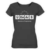 UGears Elements (Dark colours) - Ladies Organic Shirt