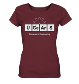UGears Elements (Dark colours) - Ladies Organic Shirt