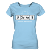 UGears Elements (Dark colours) - Ladies Organic Shirt