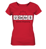 UGears Elements (White and colours) - Ladies Organic Shirt
