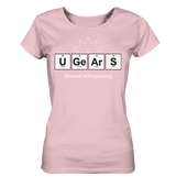 UGears Elements (Dark colours) - Ladies Organic Shirt